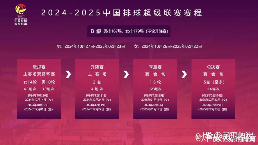 日光辉映万里路，排超赛场话前程-25-26赛季观感之三