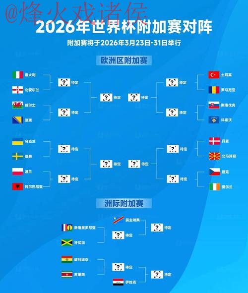 2026世界杯比分安全最佳 2026世界杯比分安全最佳