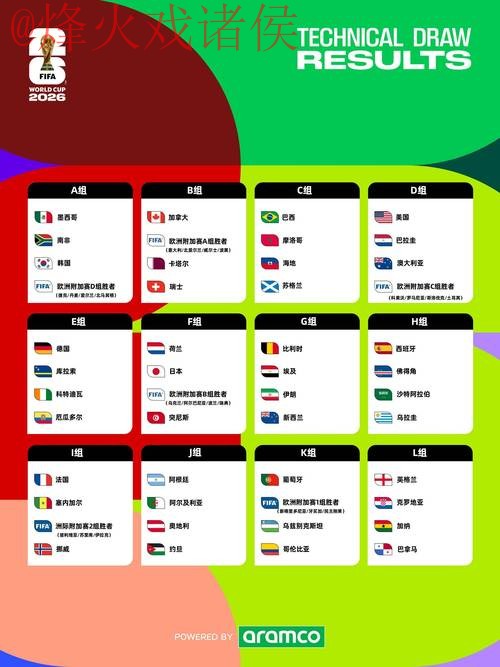 2026世界杯盘口哪个好入口地址